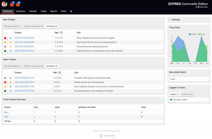 Agent dashboard