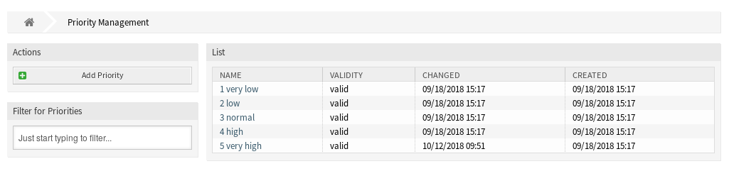 Priority Management Screen